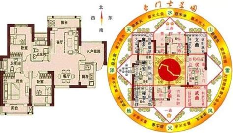 坐南朝北风水分析